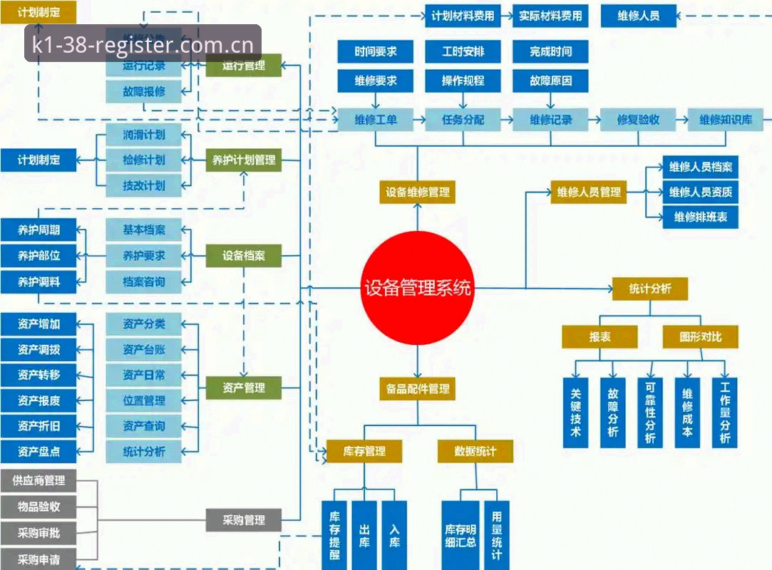 K1体育平台安装全流程详解，实时比分其实没那么难搞