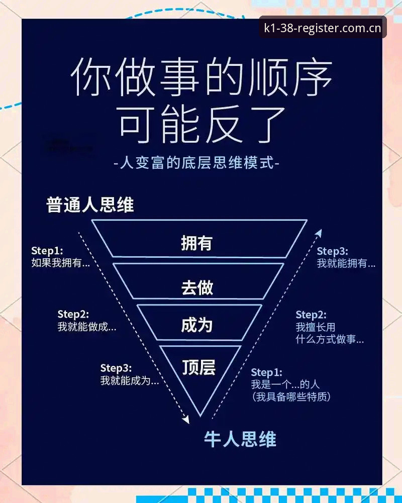 K1体育 CN 比分实时更新iOS版 为什么